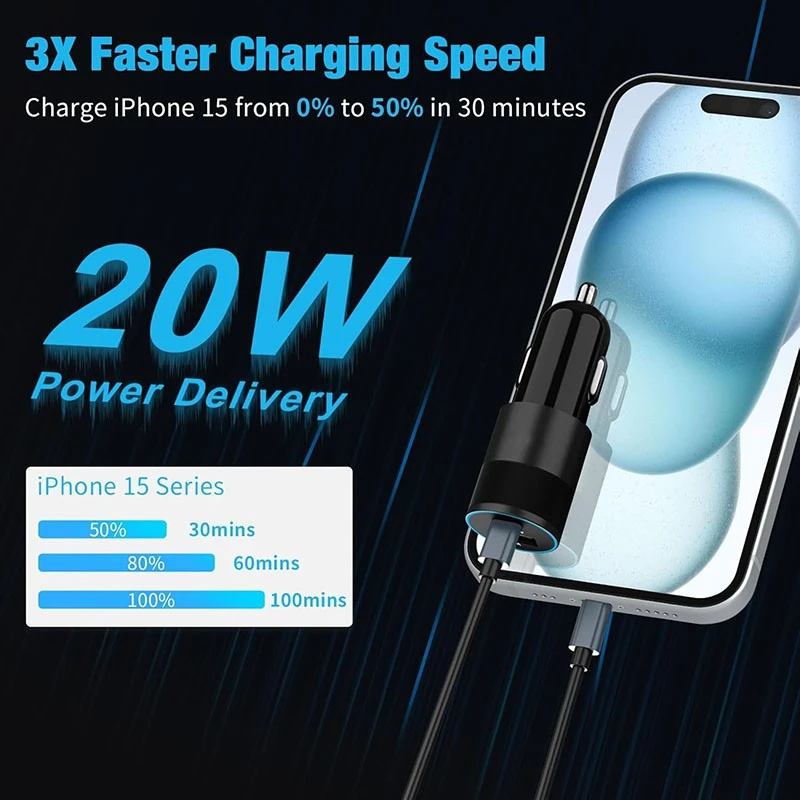 20W DC charger with cable